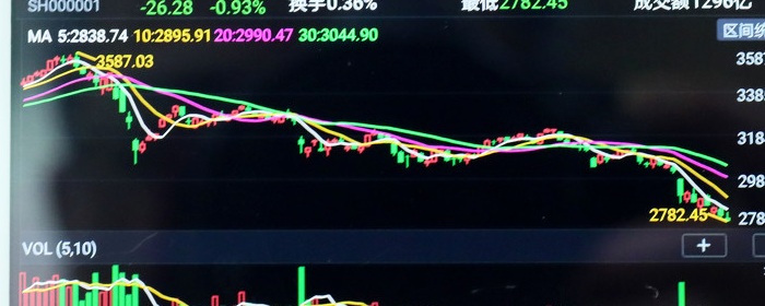 股本权证在上市公司增发等再融资过程中具有哪些优势