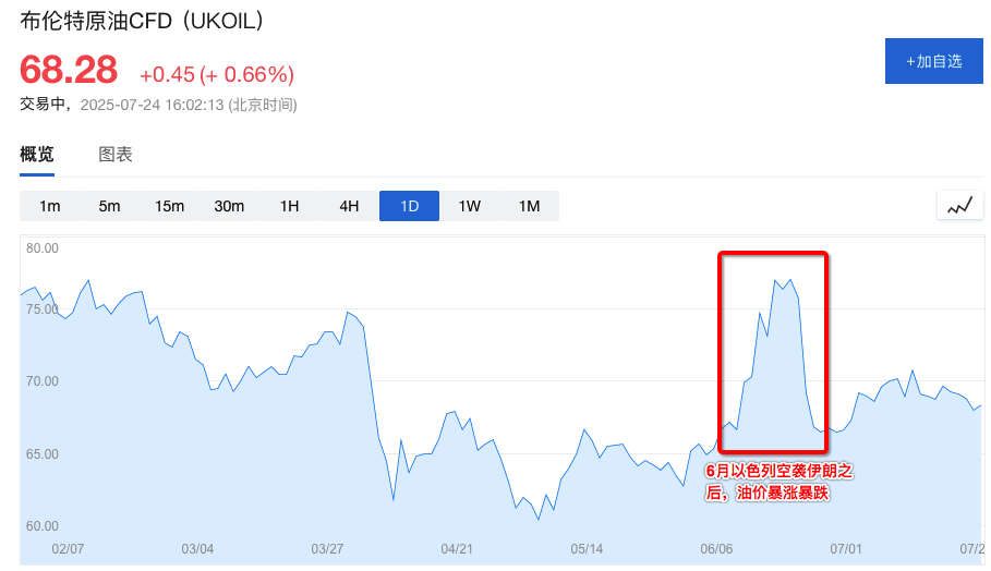 解码全球最大对冲基金今年最关心的变量：顶级智囊洞察地缘政治里的市场机会 - 图片2