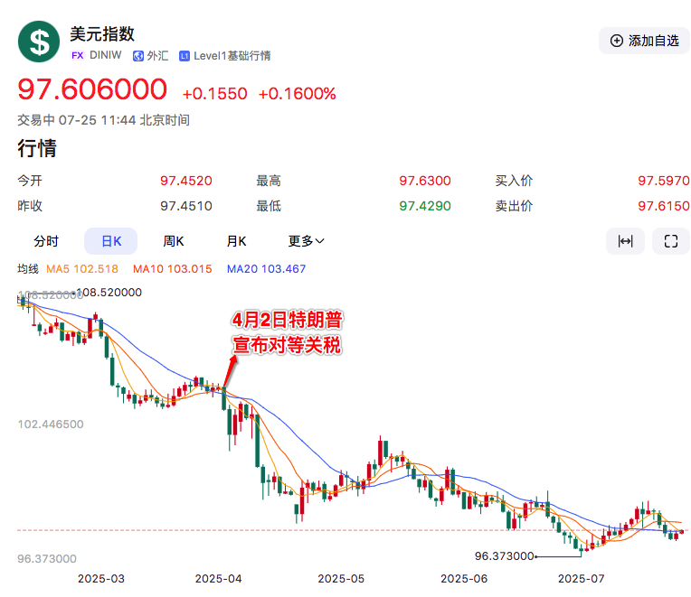 解码全球最大对冲基金今年最关心的变量：顶级智囊洞察地缘政治里的市场机会 - 图片4